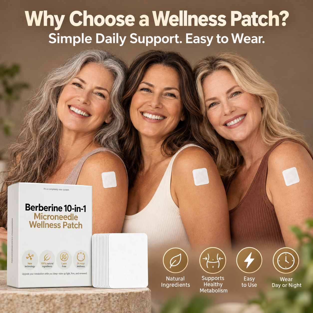 Wellness patch customers